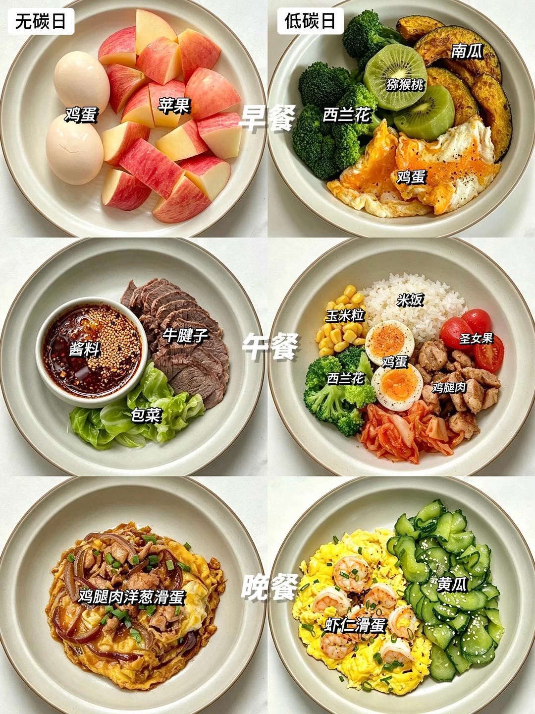 已瘦32斤｜一周低卡碳循环减脂餐不重样
