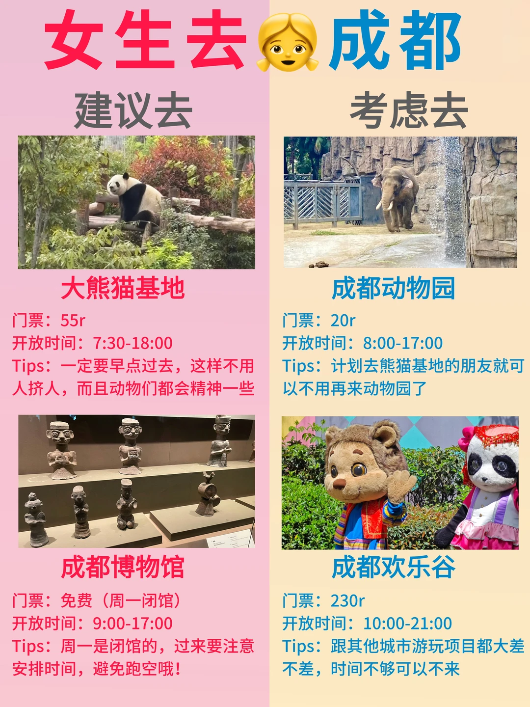 5-6月来成都‼️一定要记得做攻略🥹