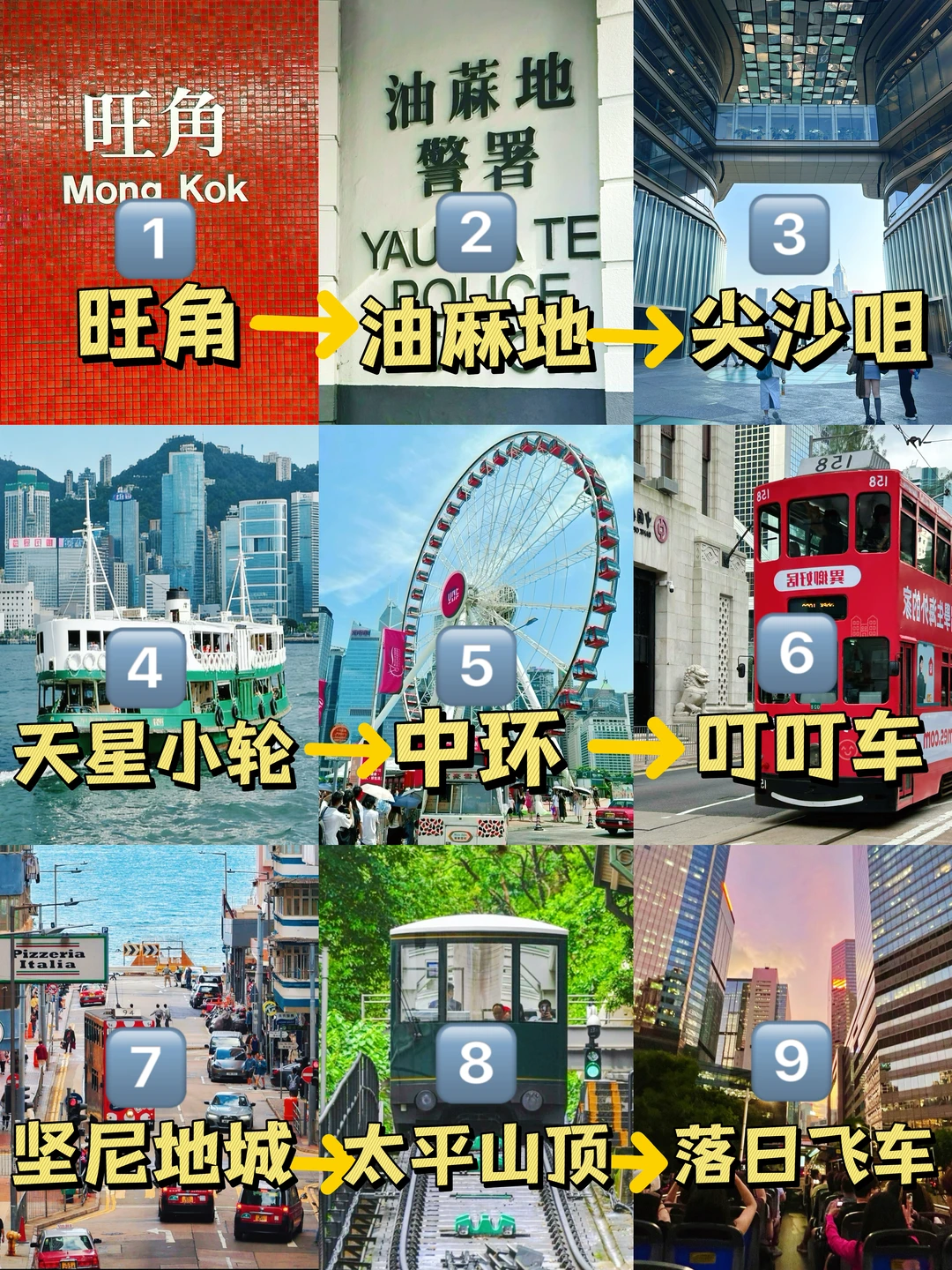 如果香港只玩一天‼️直接复制这条精华路线👏