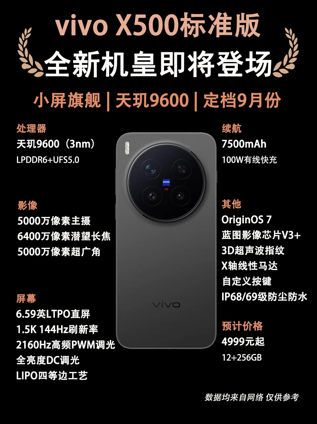 vivo X500系列新品前瞻爆料