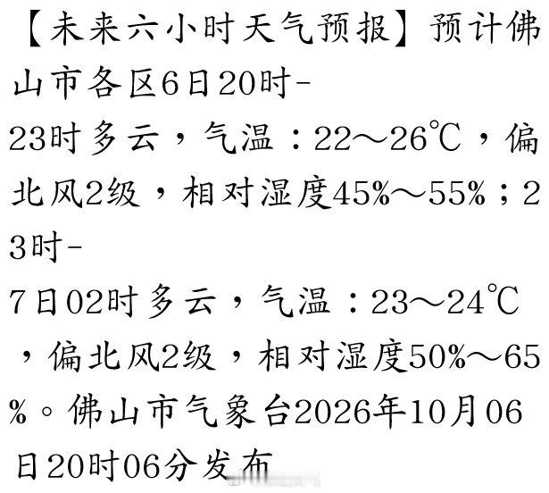 【未来六小时天气预报】预计佛山市各区6日20时-23时多云，气温：22～26℃，偏北风2级，相对湿度45%～55%；23时-7日02时多云，气温：23～24℃，偏北风2级，相对湿度50%～65%。佛山市气象台2026年10月06日20时06… ​