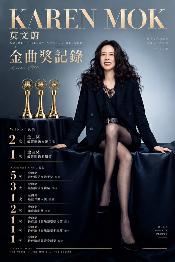 金曲歌后—莫文蔚