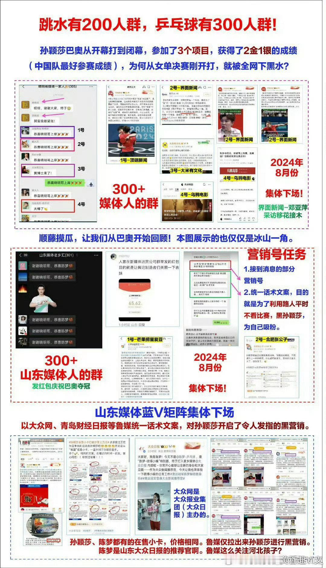 #黄晓明说陈梦永远是赢家#舆论赢家吗 那表哥赢定了 ​