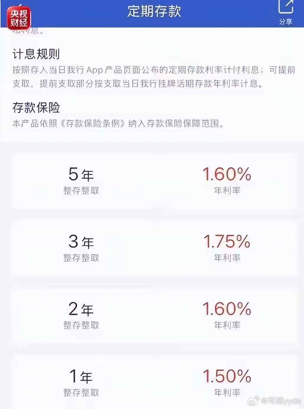 金九银十来了，银行又开始抢存款了。
近日有多家民营银行调整存款利率表，有不少民营银行都上调了存款利率。
其中，某头部民营银行直接将5年期存款利率从1.6%上调到1.75%，上调15个基点，相当于10万块钱一年可以多出150元的利息。 ​