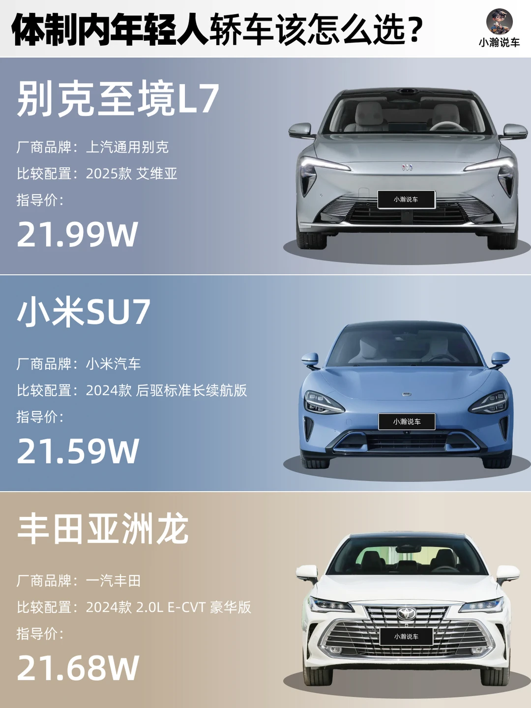 体制内年轻人选什么样的轿车更合适？