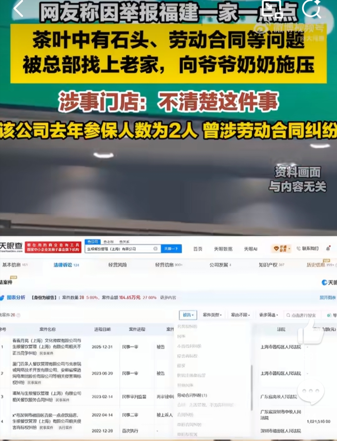 打工人举报食品安全却被找上老家？一点点这事让人心寒

据媒体报道，一位自称一点点前员工的网友发帖称，因举报门店红茶含异物并申请劳动仲裁，一点点公司人员上门找到其年迈的爷爷奶奶谈话，该网友认为谈话内容有施压威胁倾向。

这件事上了热搜，阅读量居高不下，网友们的愤怒几乎是一边倒的。

先说说事情的来龙去