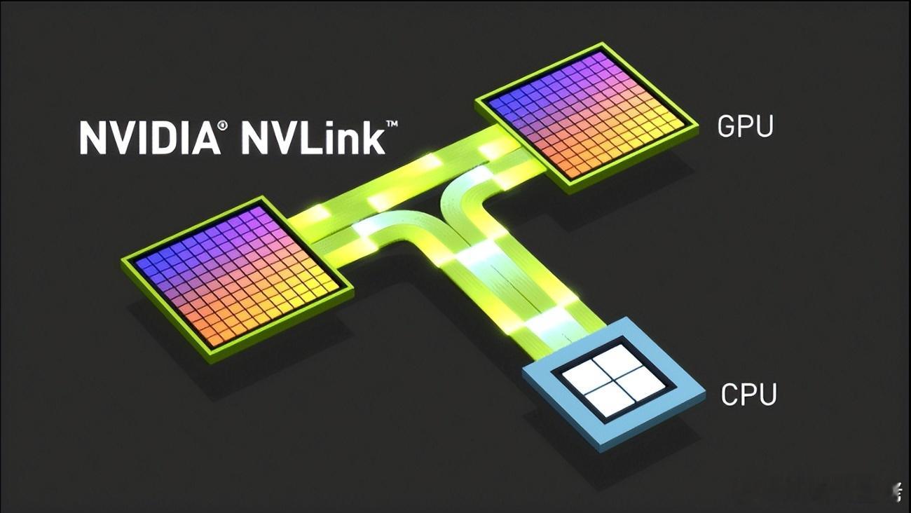 科技产业深度观察｜NVLink构筑英伟达新壁垒、蔚来持续盈利、比亚迪销量再创新高，三角洲行动交易赛道格局生变

虎瞳科技社 | 作者 陈明宇  记者  刘心梦  2026 年9月 2日 虎瞳科技社快讯

一、AI生态壁垒加固，NVLink成为英伟达全新竞争护城河

AI产业高速发展的大环境之下，英伟达收获行业红利，即便 ​