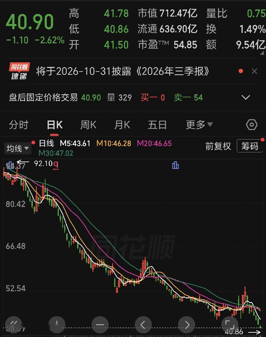 问界真是流年不利啊，业绩承压，与华为合作出岔子，现在又碰上一个司机撞墙[捂脸]