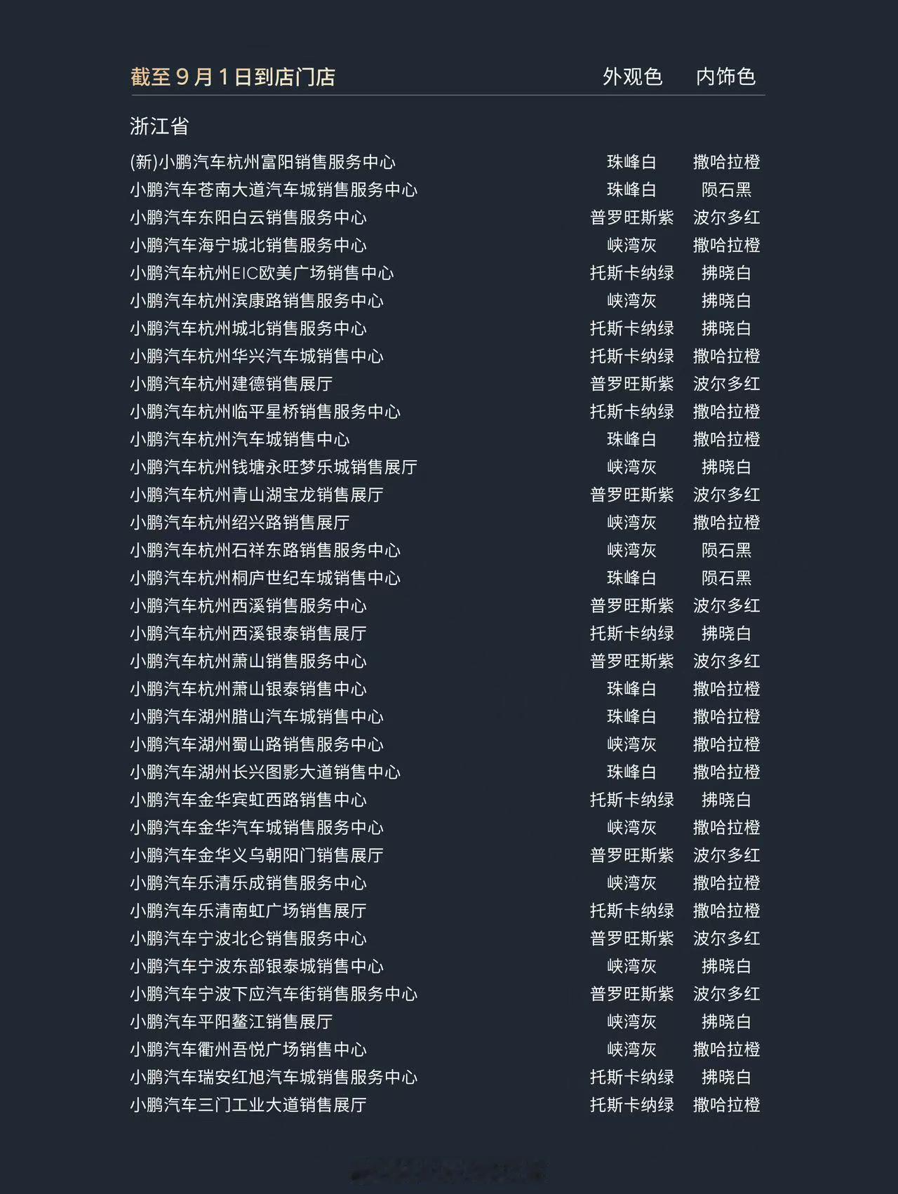 又有更多城市有G9L的展车了啊
这车空间真的大
大个子坐里面也不挤
舒适性也得到不少人认可
舒适度不少明星都夸
还是要去线下体验才能感受到科技豪华旗舰的魅力

#小鹏G9L展车大规模到店##小鹏G9L动态评测首发##小鹏汽车[超话]# ​