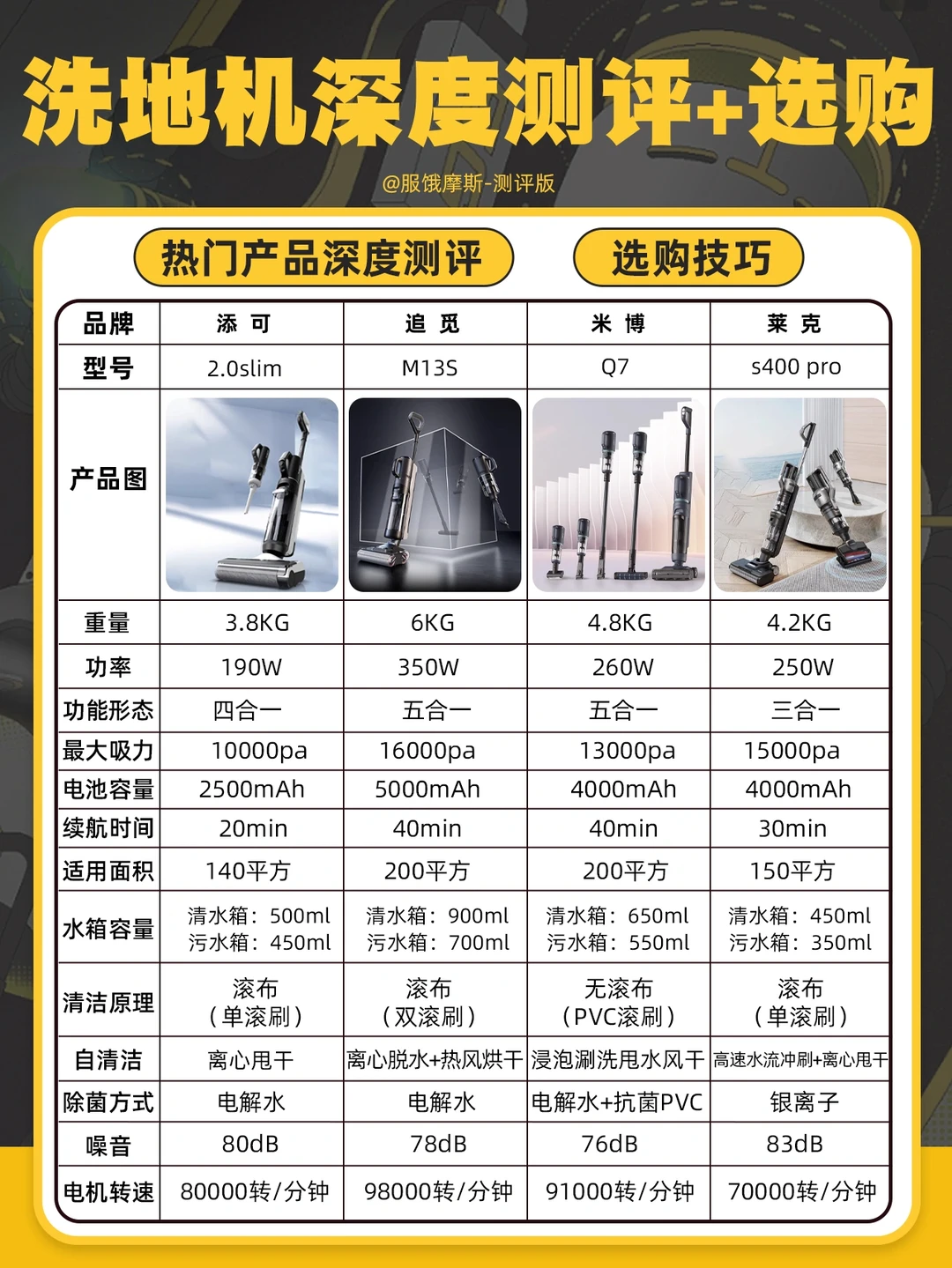 🔥洗地机深度测评+选购，别再瞎买啦！