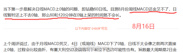 #a股# 三大指数冲高回落，午后集体翻绿，科创50指数跌超2% ，猪肉概念逆势走强，沪深两市成交额2.03万亿，较上一个交易日放量2718亿。盘面上，金融和低位传统防御板块领涨，全市场超2900只个股待涨。

大盘冲高回落，15分钟上0轴又下0轴，早上说观察冲高的力度，这个力度不能让60分钟金叉的话，15分钟 ​