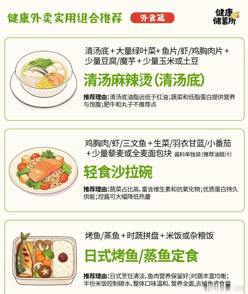 健康外卖食用准则，按这个食谱，减脂美味健康​​​