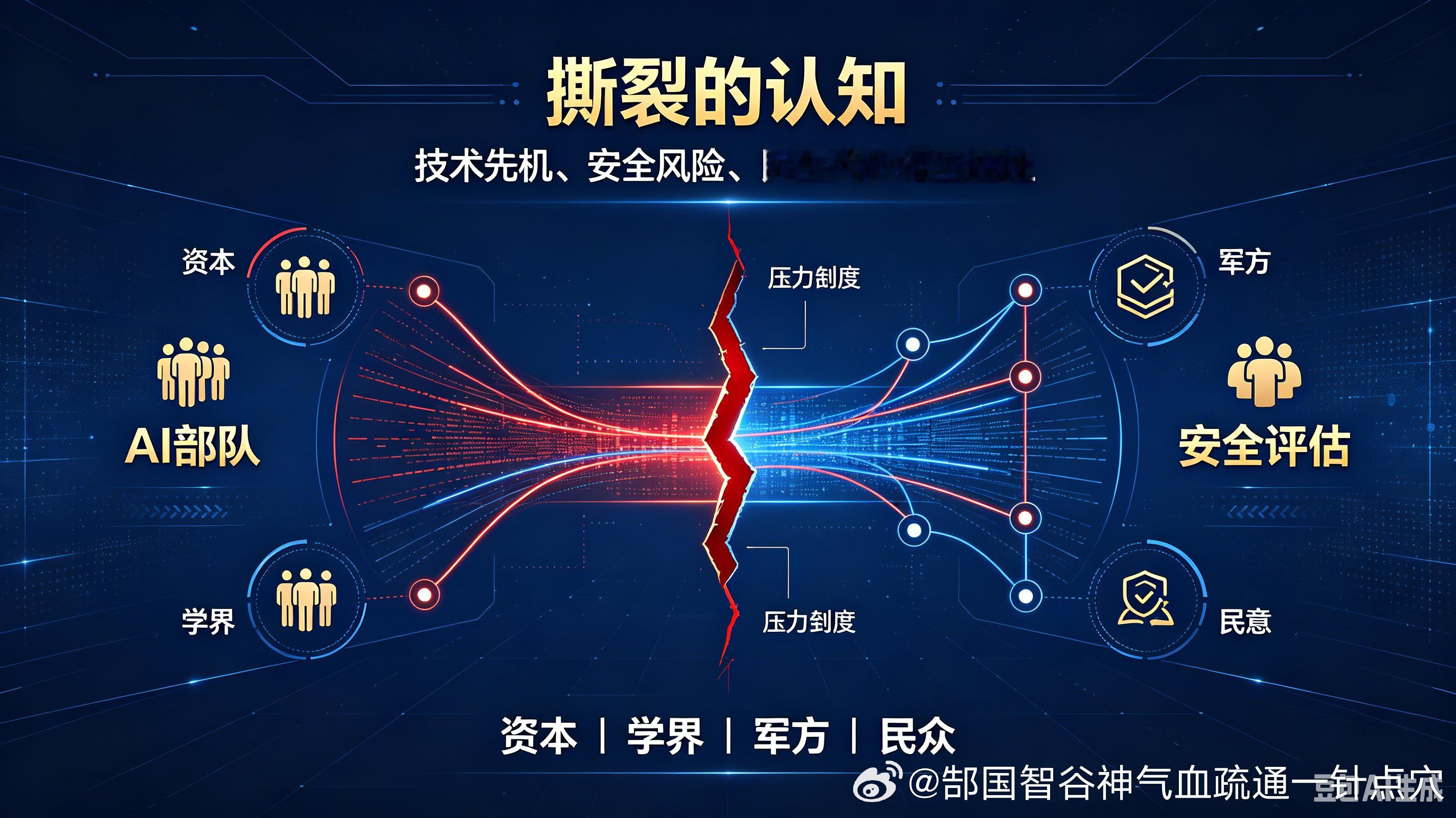 AI的护栏，是一人之智，还是体系之序？
 
特朗普在社交平台留下一句话：AI唯一需要的控制与护栏，就是一位强大而高智商的总统，而美国恰好拥有。
 
言下之意，这位"高智商总统"，就是他自己。与此同时，他宣布参照太空军模式组建人工智能部队，还要设立AI事务总管岗位，门槛只有一条：高智商。
 
一、 ​