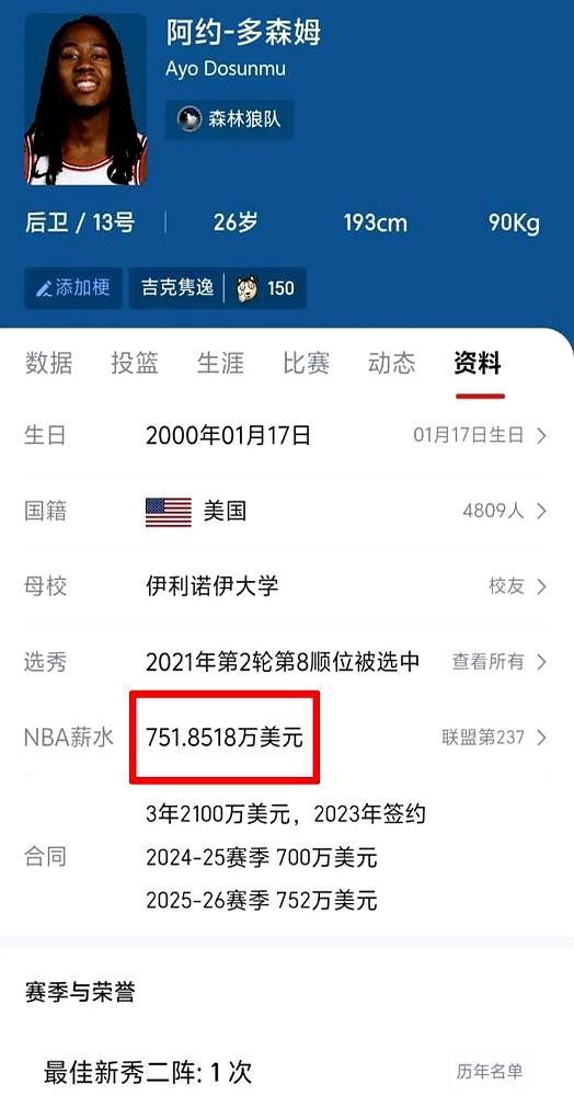 最有意思的是啥？就是当初你瞧不上的，后来成了别人的宝。    公牛队为...