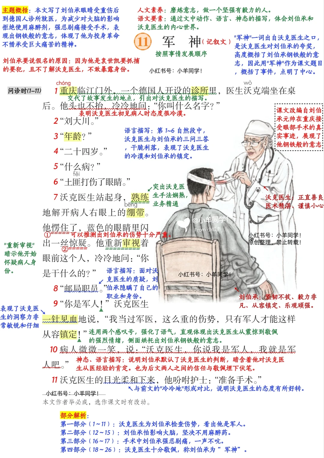 五年级下册丨第11课《军神》语文笔记