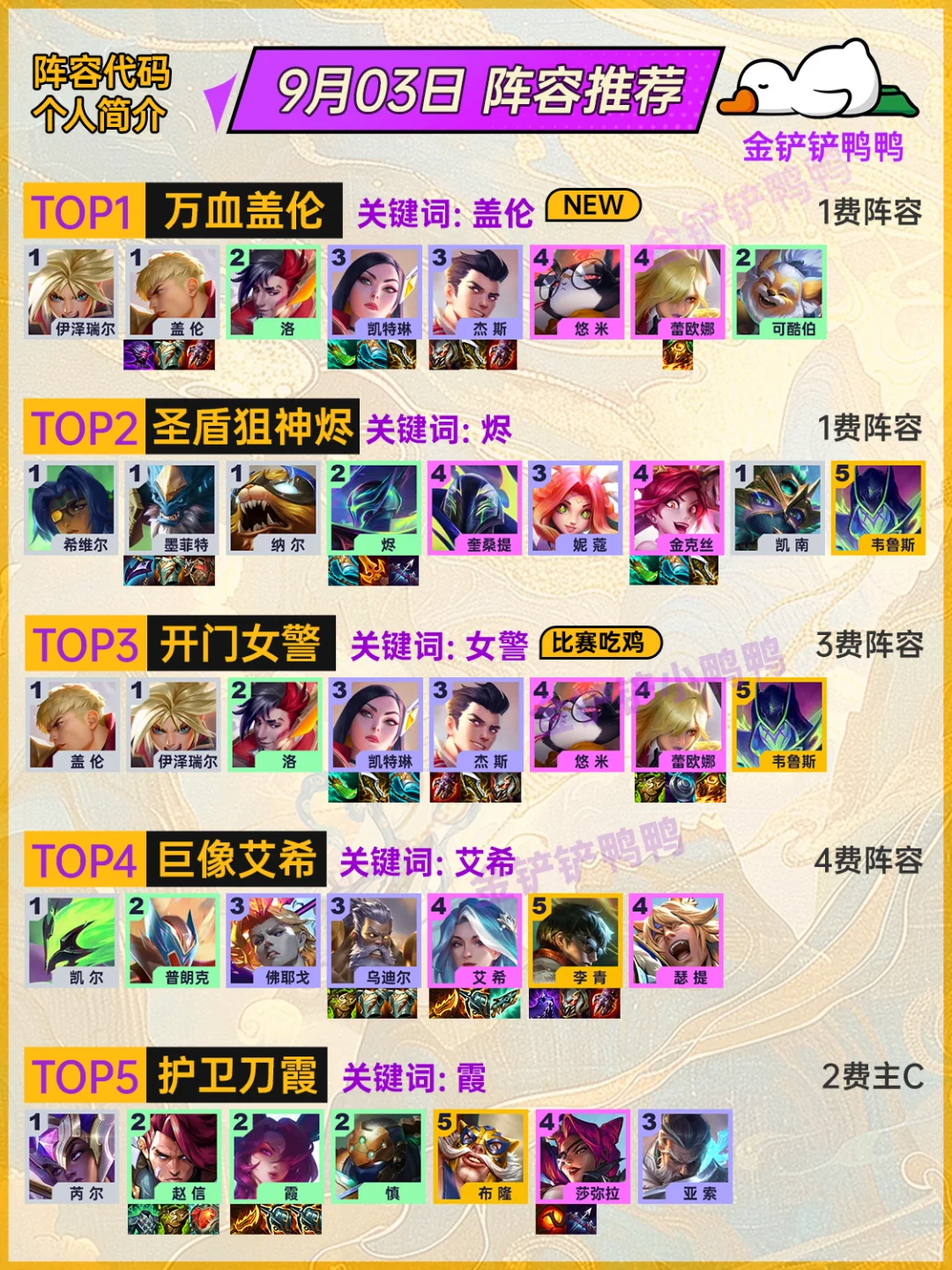 姐妹们，9月3日 上分就玩这些阵容！