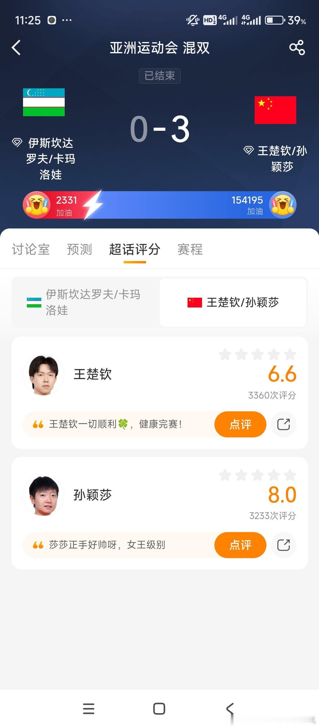 b体育#王楚钦孙颖莎晋级亚运混双16强#
一打开体育新闻，就看到这个好消息！[嘻嘻]果然强强联合就是无敌啊！
他们真是我们的骄傲！[打call]太给我们长脸了。坐等他们王者归来。
下一步就是进8强了，[嘻嘻]感觉稳稳的赢啊！ ​