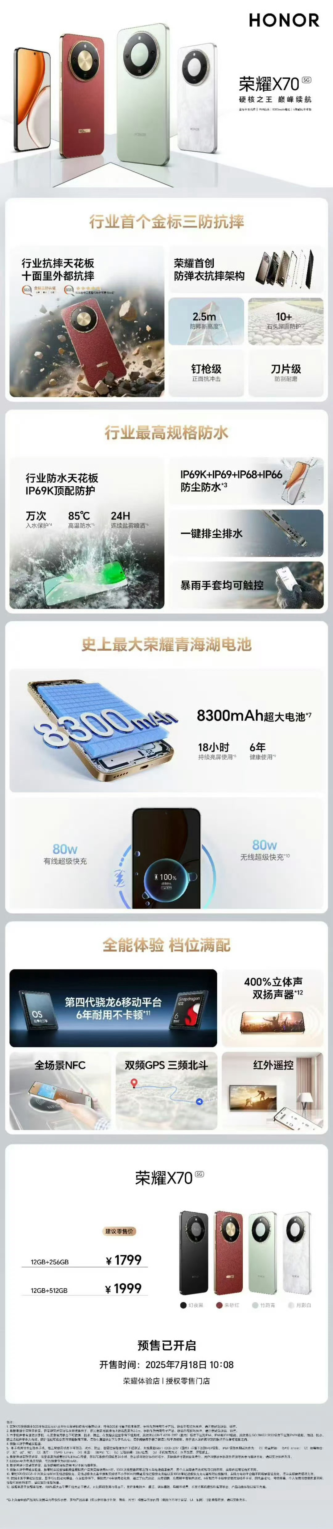 运动完得闲评价一下刚刚发布的千元神机荣耀X70：  已知互联网流量是一...