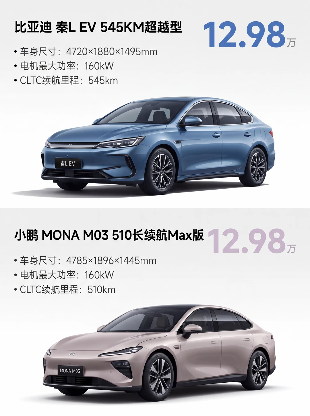比亚迪秦L和小鹏Mona谁更值得买？