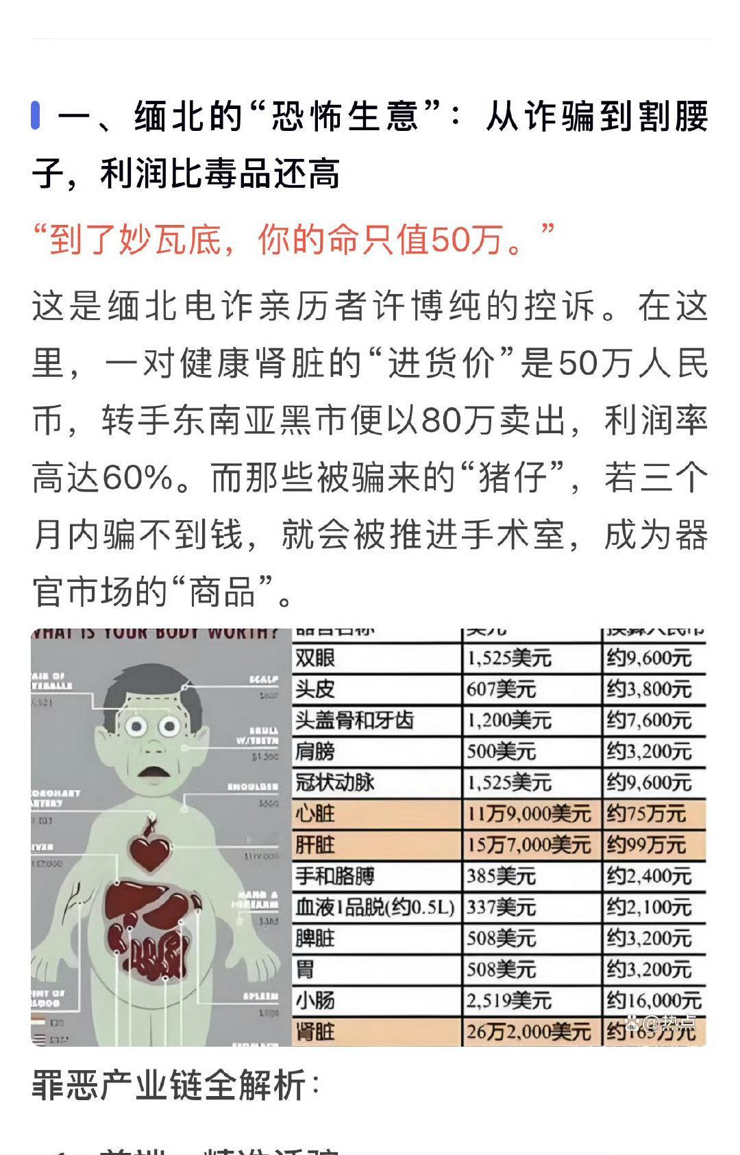主要还是我们在值钱了[允悲]知道你在缅北值多少吗？#彻底清除东南亚诈骗园区基本做不到# ​