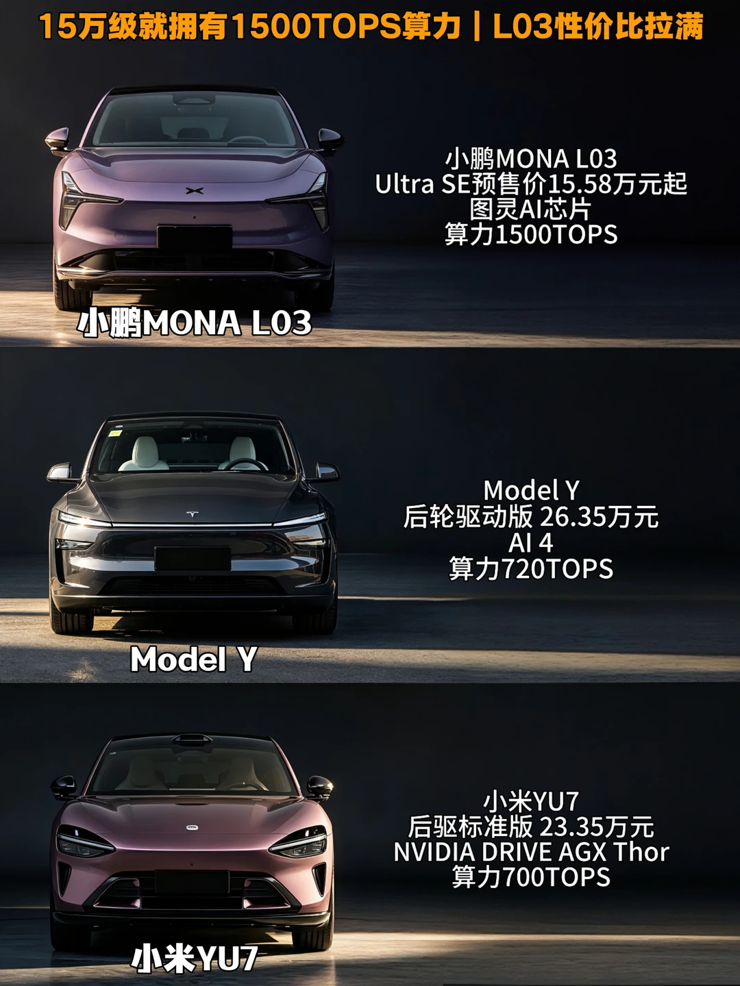 三台热门SUV横评｜智驾/配置你更中意哪一款