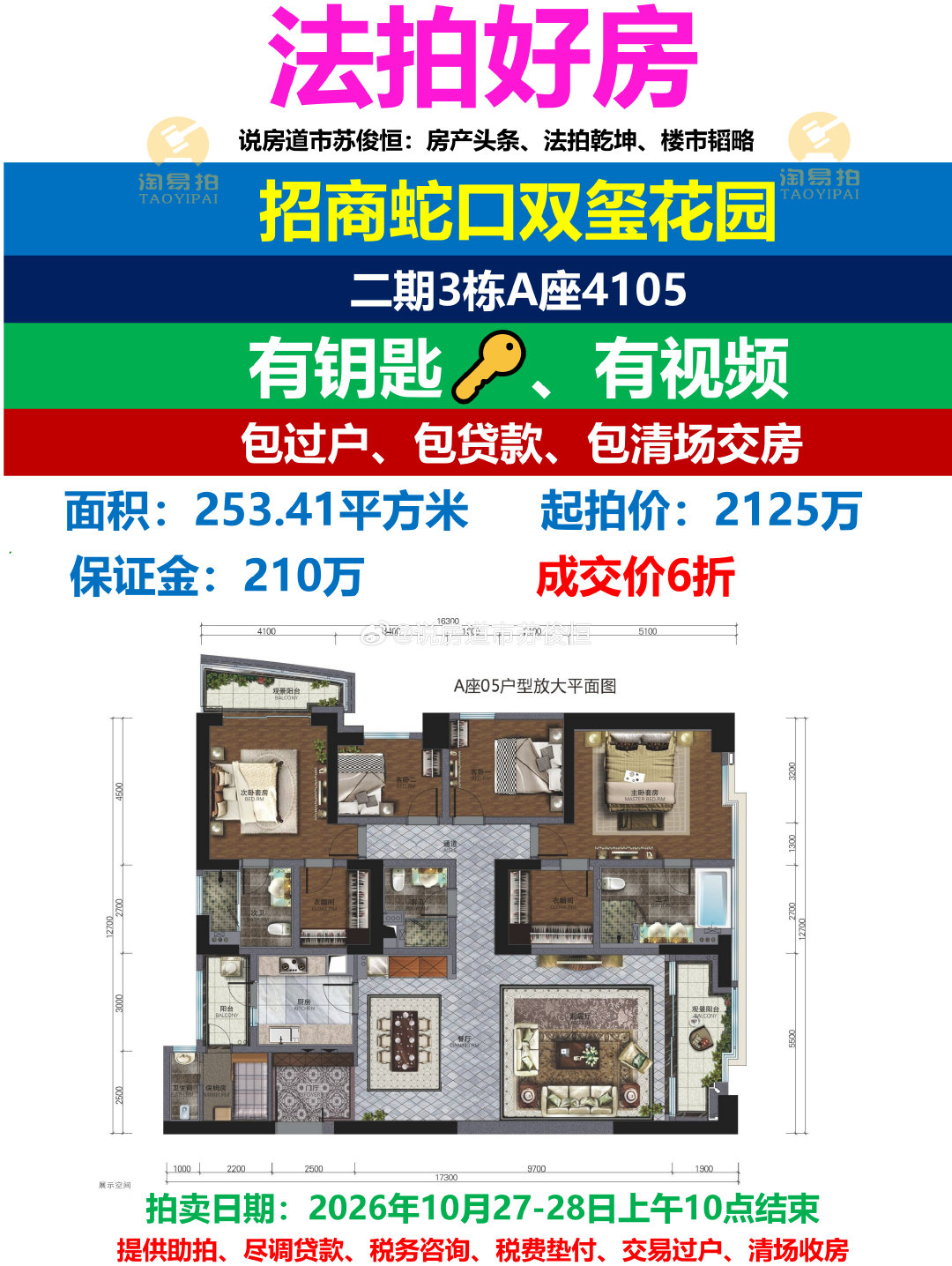 🌹双玺近期3套房子拍卖
二期2套3A栋4105，开拍日期27日
3A栋2501，开拍日期26日
双玺一期洋房J栋301，开拍日期11月12日
法拍房历史成交明细、二手房成交明细、楼书 ​