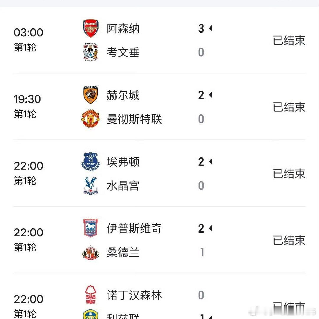 乱套了[微风]这个赛季的英超可能会非常乱，处于转型期的球队都会非常难。...