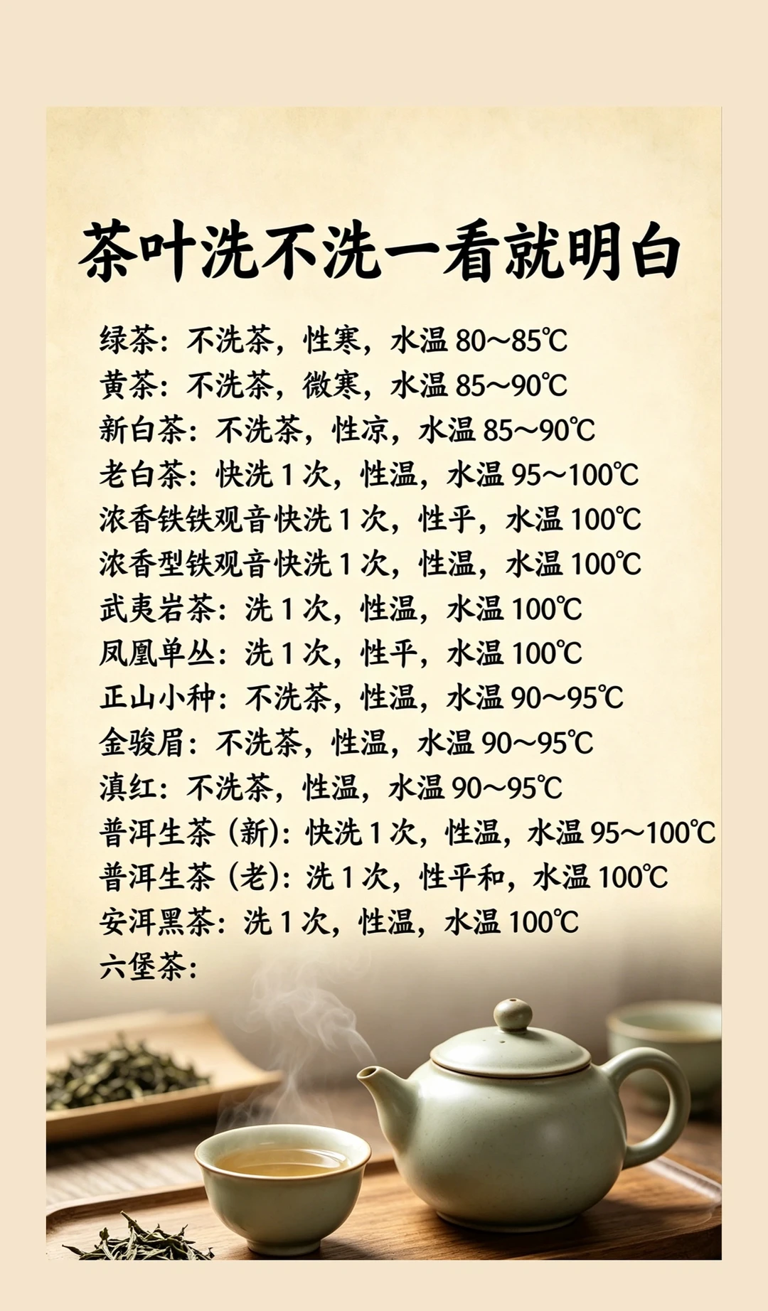 茶叶洗不洗？一看就明白！以后别再乱洗啦！
