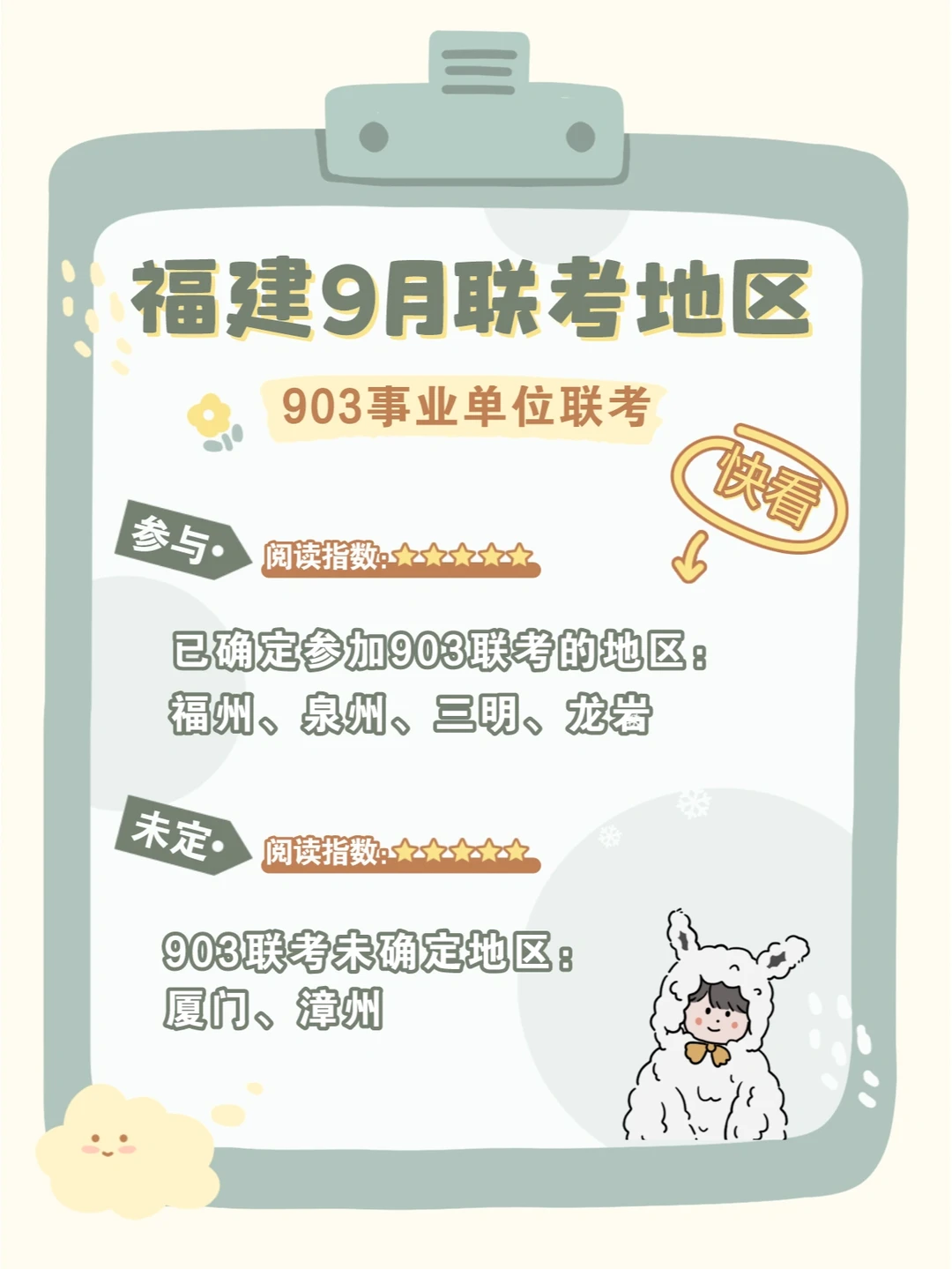 福建事业单位这些地区确定参加903联考