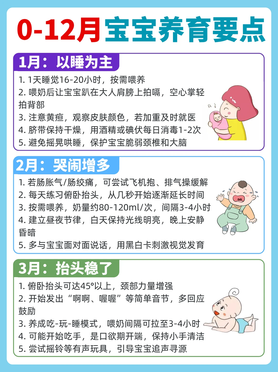 熬过这些月：0-1岁宝宝带养核心难题拆解