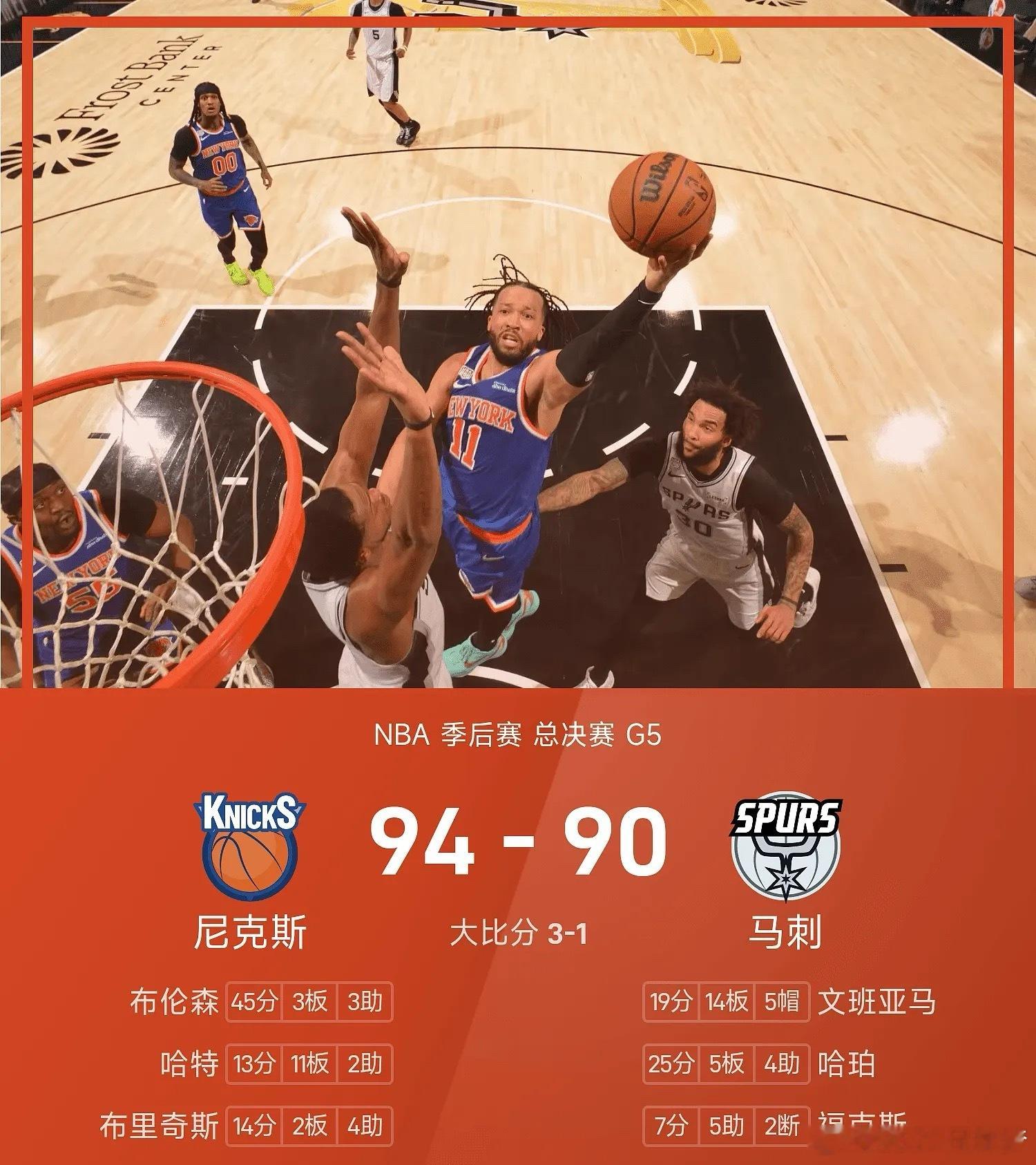 今日NBA总决赛G5开战，大比分1-3落后的马刺坐镇主场与尼克斯交手。...