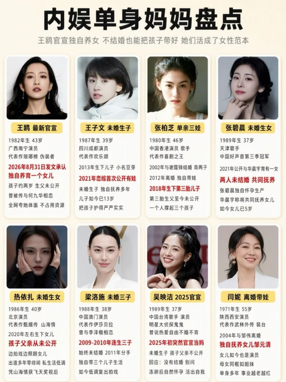 内娱单身妈妈盘点，你最佩服谁？