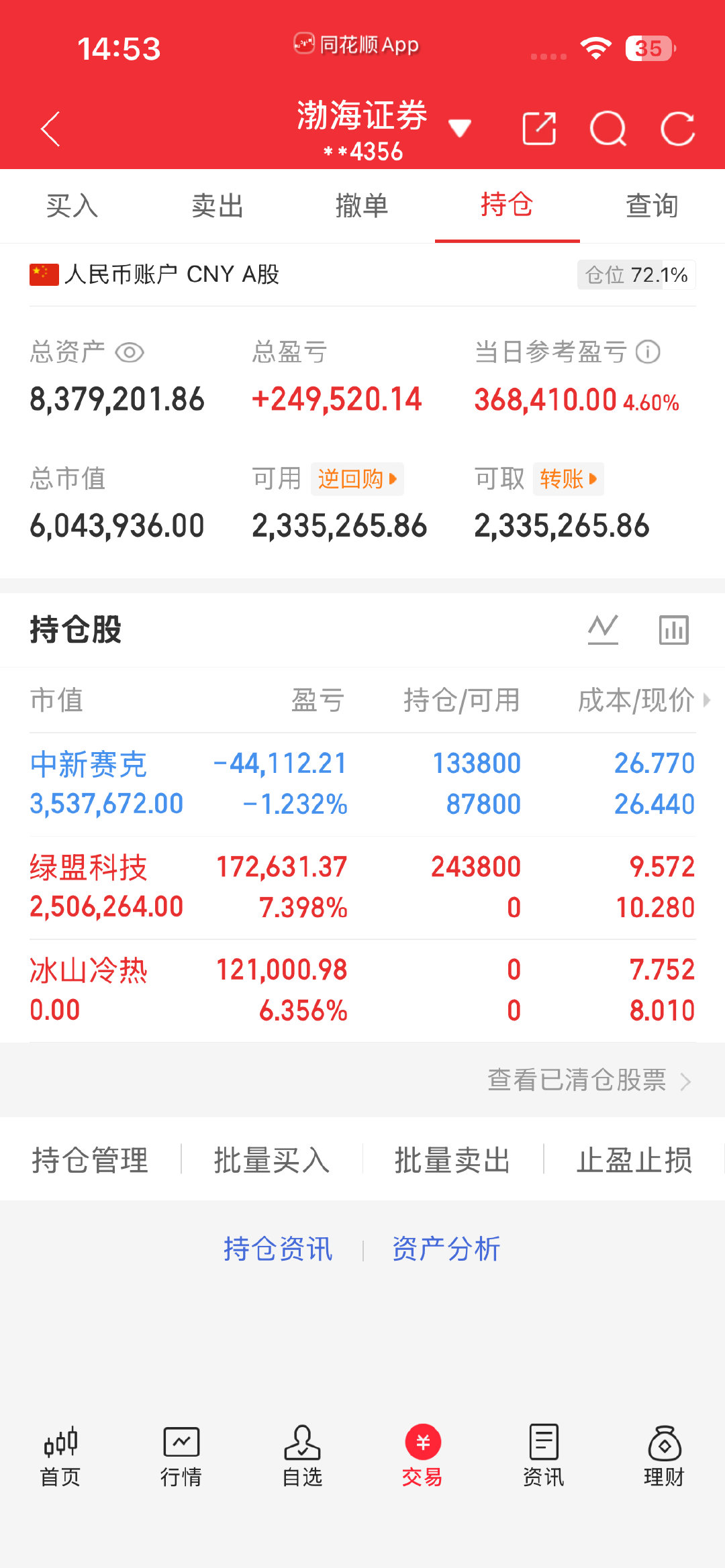 这波红红火火的操作，简直太让人上头啦～#马斯克向特朗普账户捐80亿美元# ​
