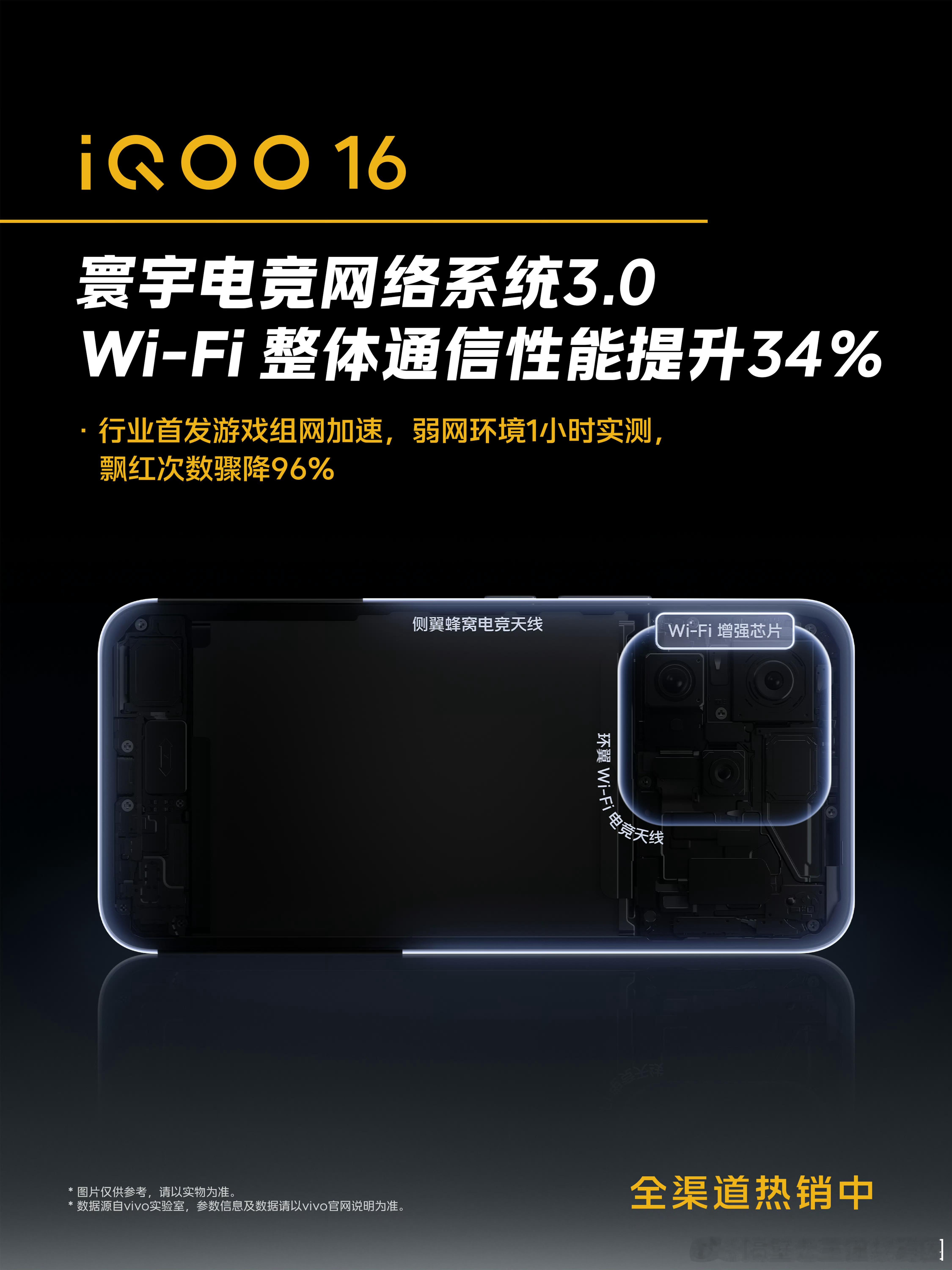 #iqoo[超话]# 举手手，老师们好，我想问一下#iQOO 16# 这个wifi信号增强芯片具体的功能都包括哪些啊，官方说明能更远距离连上网络，只是单纯连上网络吗，网速，信号这些呢，有具体数据说明吗，谁能帮我解答一下啊，

比如：我现在的困扰是在小区楼下还能连上自家wifi，但是只有一格信号，网速可以忽略 ​