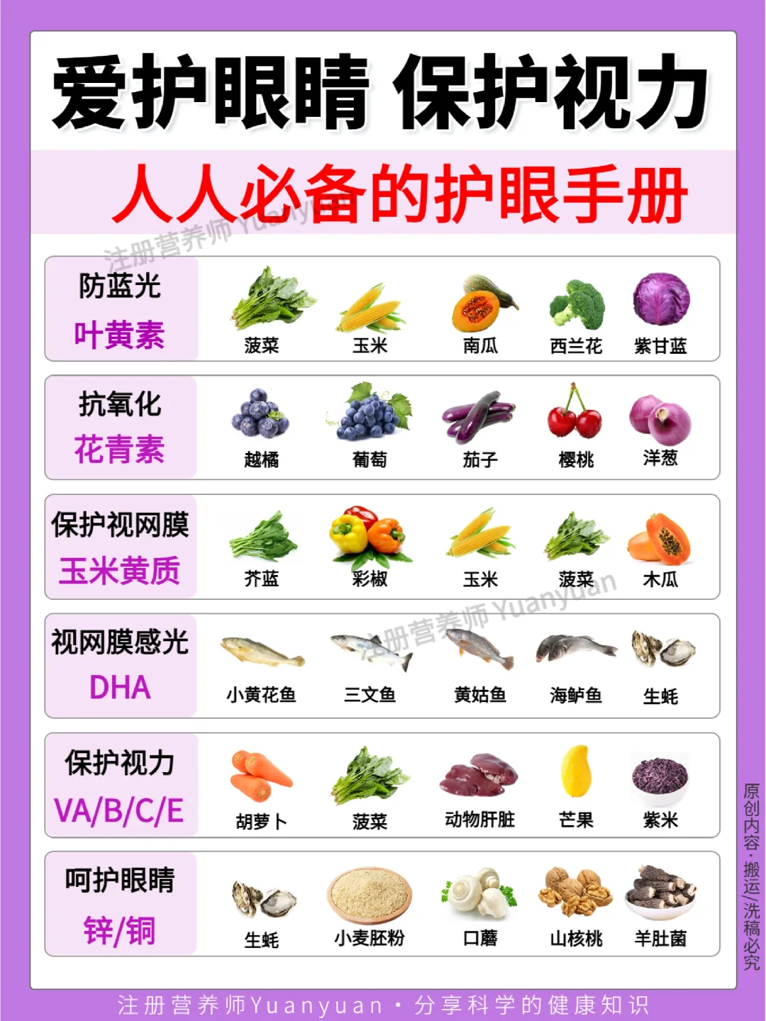 打工人必备护眼干货✅护眼食物 护眼操