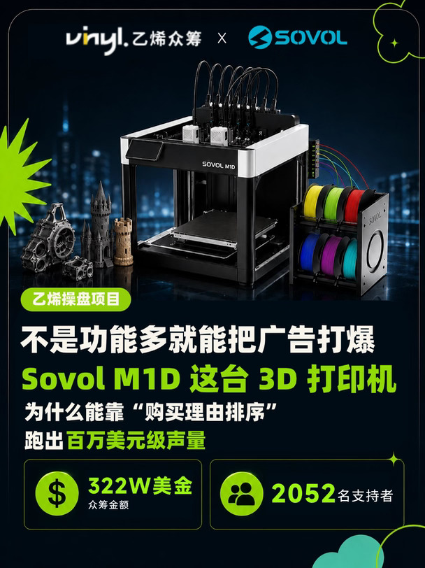$322万💥它凭啥拿下2026FDM全球众筹第一