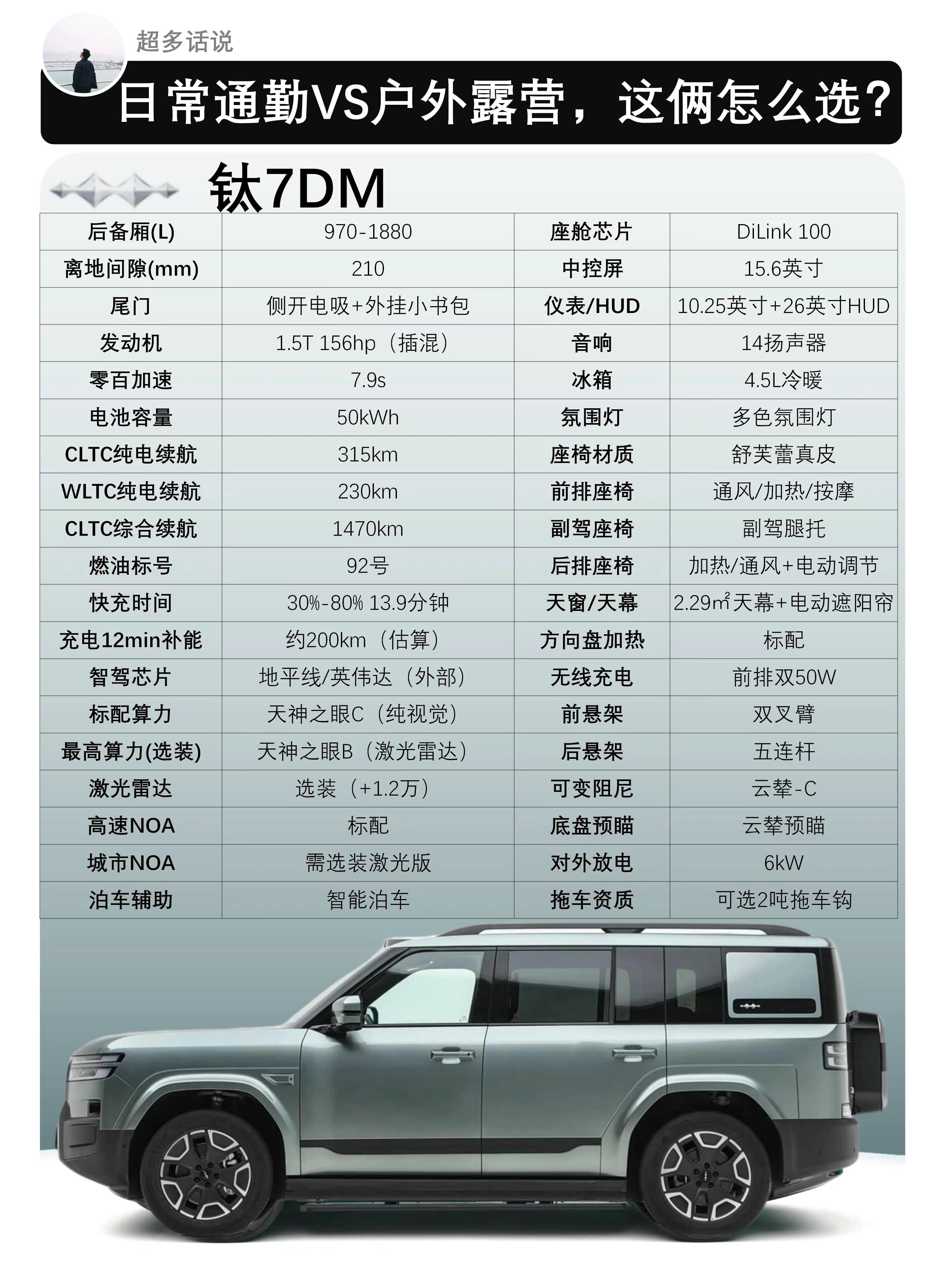 日常通勤vs户外露营，这俩怎么选？。钛7刚上市了长续航版的插混车型，钛7系列又更加有竞争力了对于一台SUV，通勤和户外从来都不是非此即彼的选择这篇来看看有长纯电/综合续航的小鹏G7，和钛7插混都有什么优势 小鹏G7   小鹏G7超级增程   方程豹钛7   20万级SUV