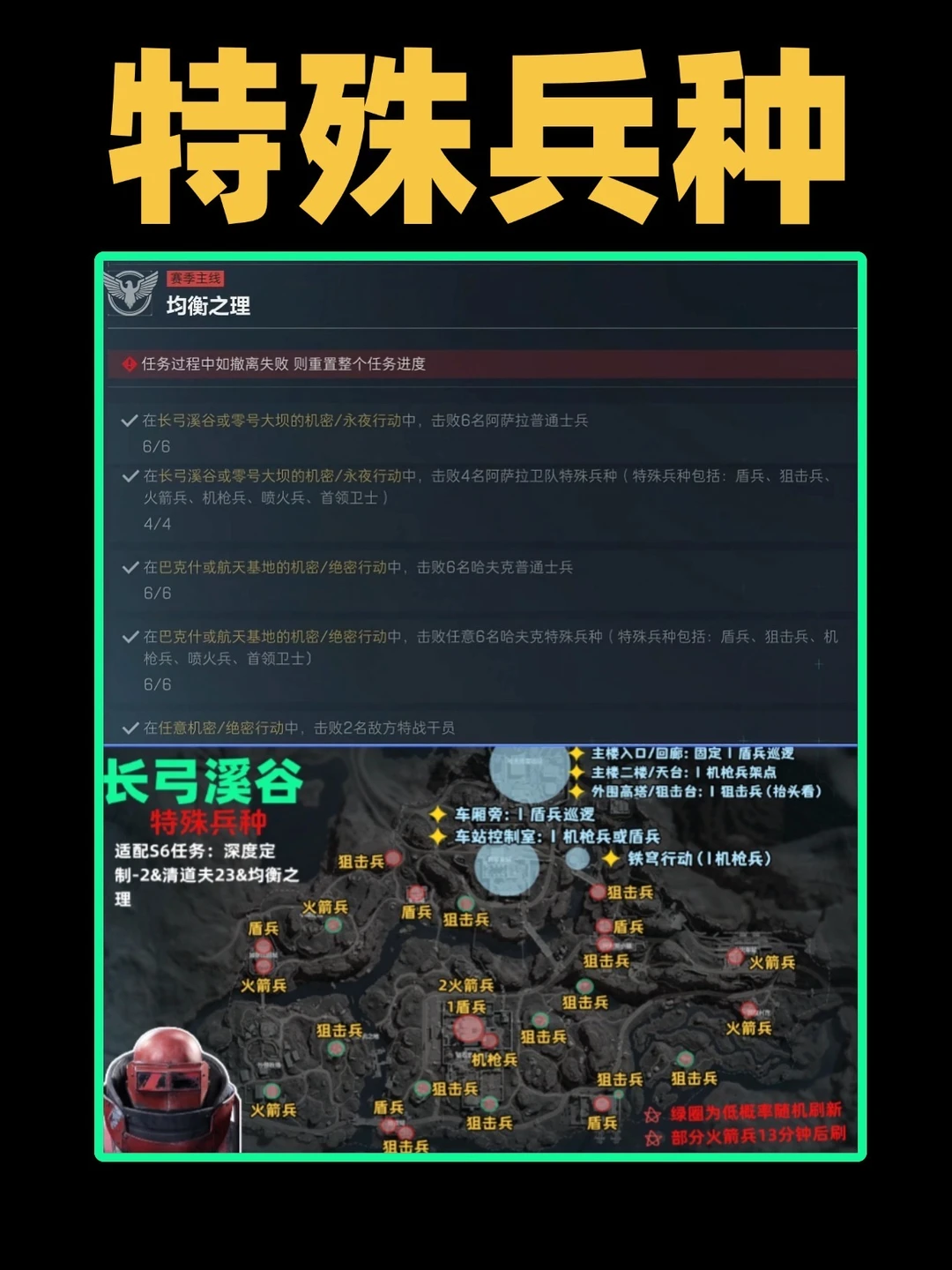 三角洲S9赛季3×3任务特殊兵种一图流！