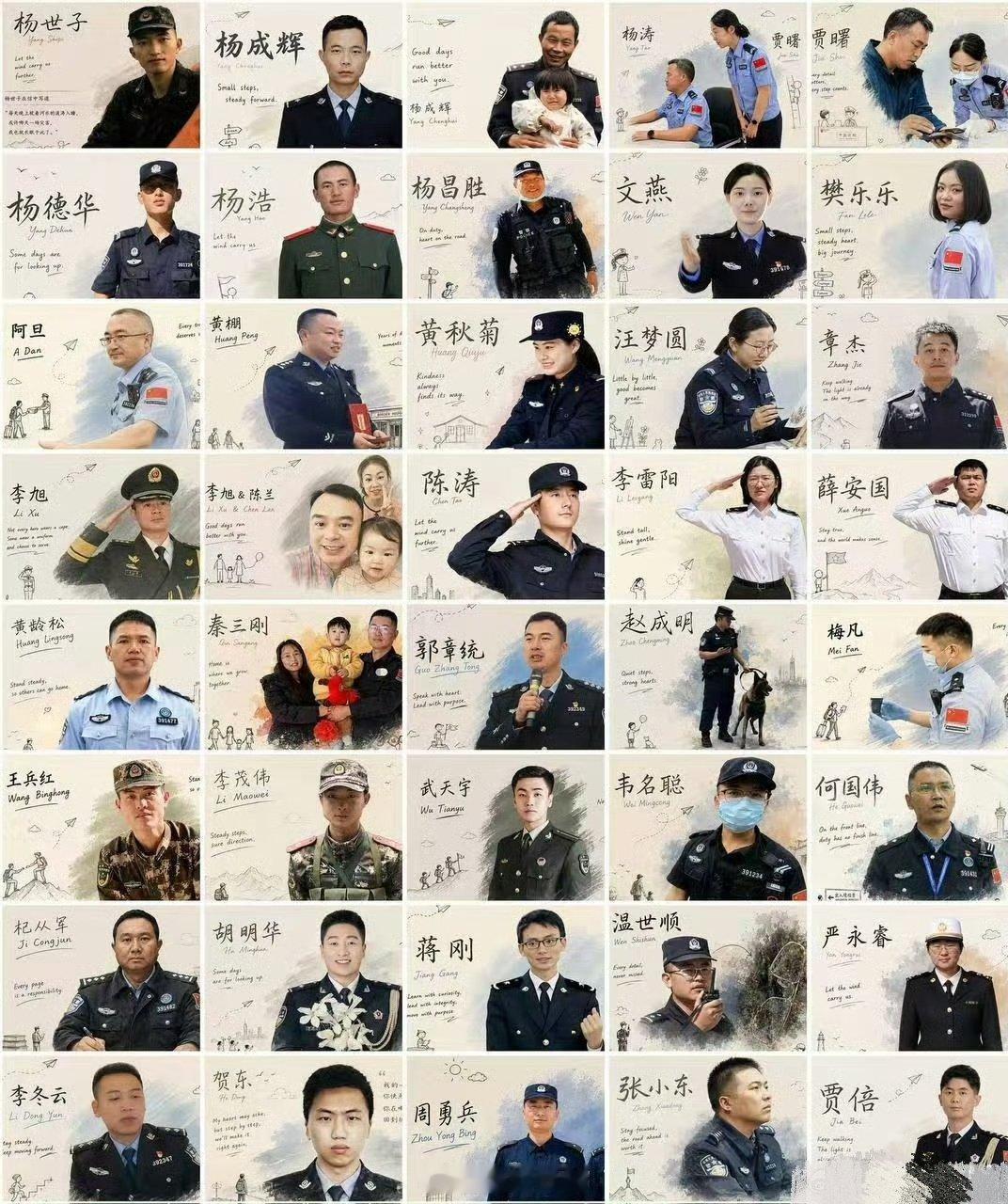 #西藏吉隆口岸失联军警名单#唉， 说不出的心疼！一路走好，国门卫士们！[蜡烛][蜡烛][蜡烛] ​