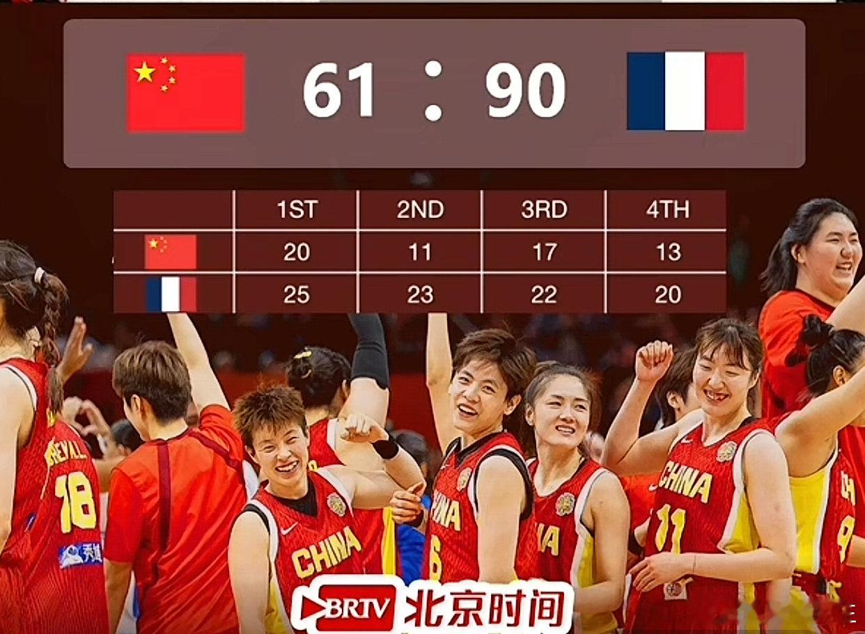 中国女篮🇨🇳 61-90 法国女篮🇫🇷 无缘四强🥲

连续作战体能消耗太大，两场比赛仅仅间隔十九个小时！ ​
