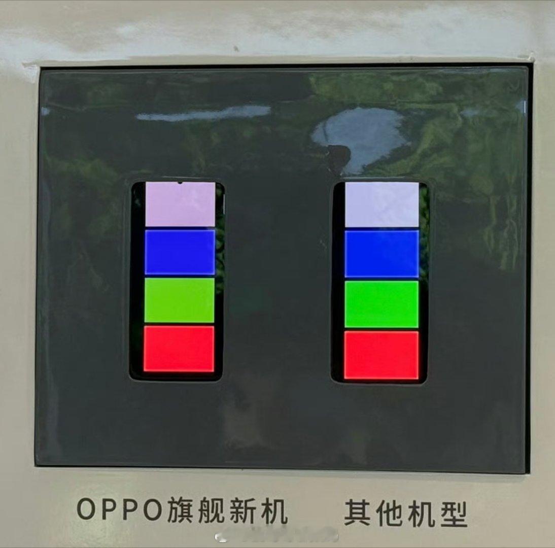 #OPPO[超话]# find x10标准版旗舰#手机# ，9600芯片，同档8k左右毫安大电池容量，主摄＋长焦双2亿加持，还有色彩还原镜头＋超广色域等。
就看价格了[可爱][可爱]#互联网资讯[超话]# ​