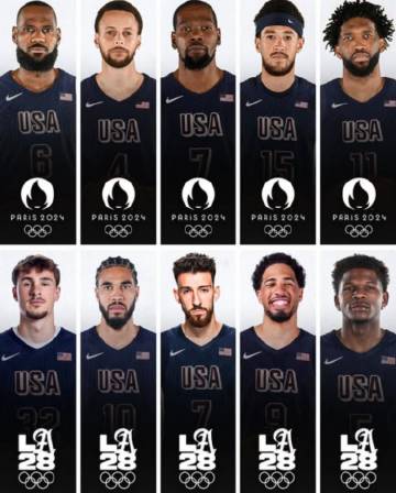 美媒ZonatipsterBasket晒出了2028年洛杉矶奥运美国男...