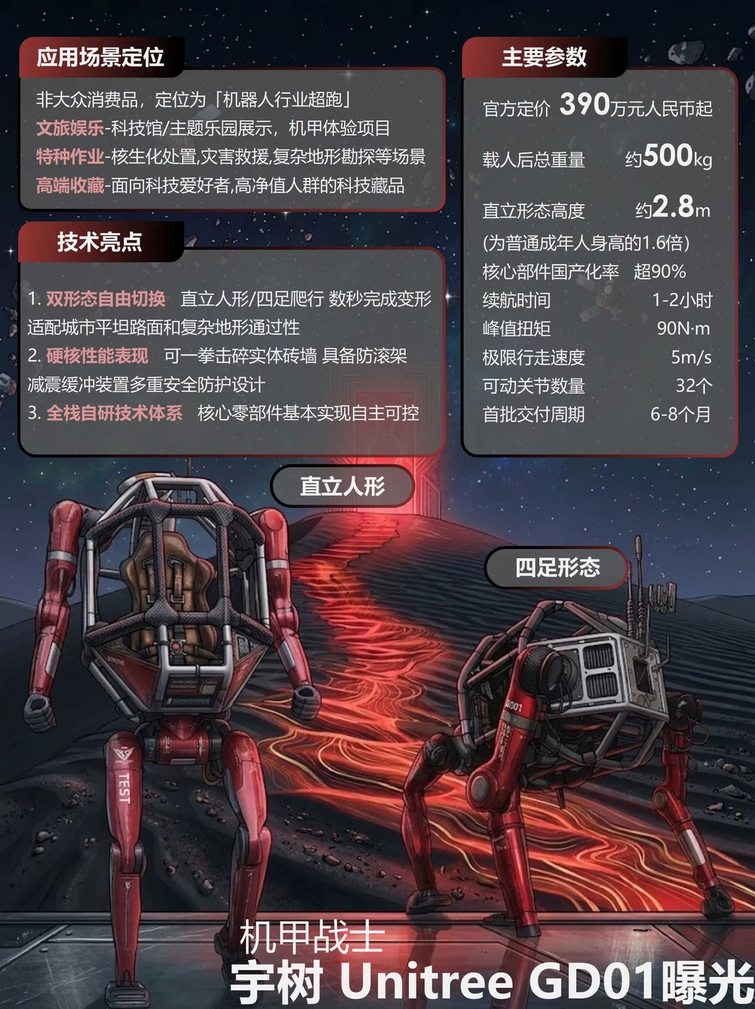 初代国产机甲问世-高达还会远吗🤖