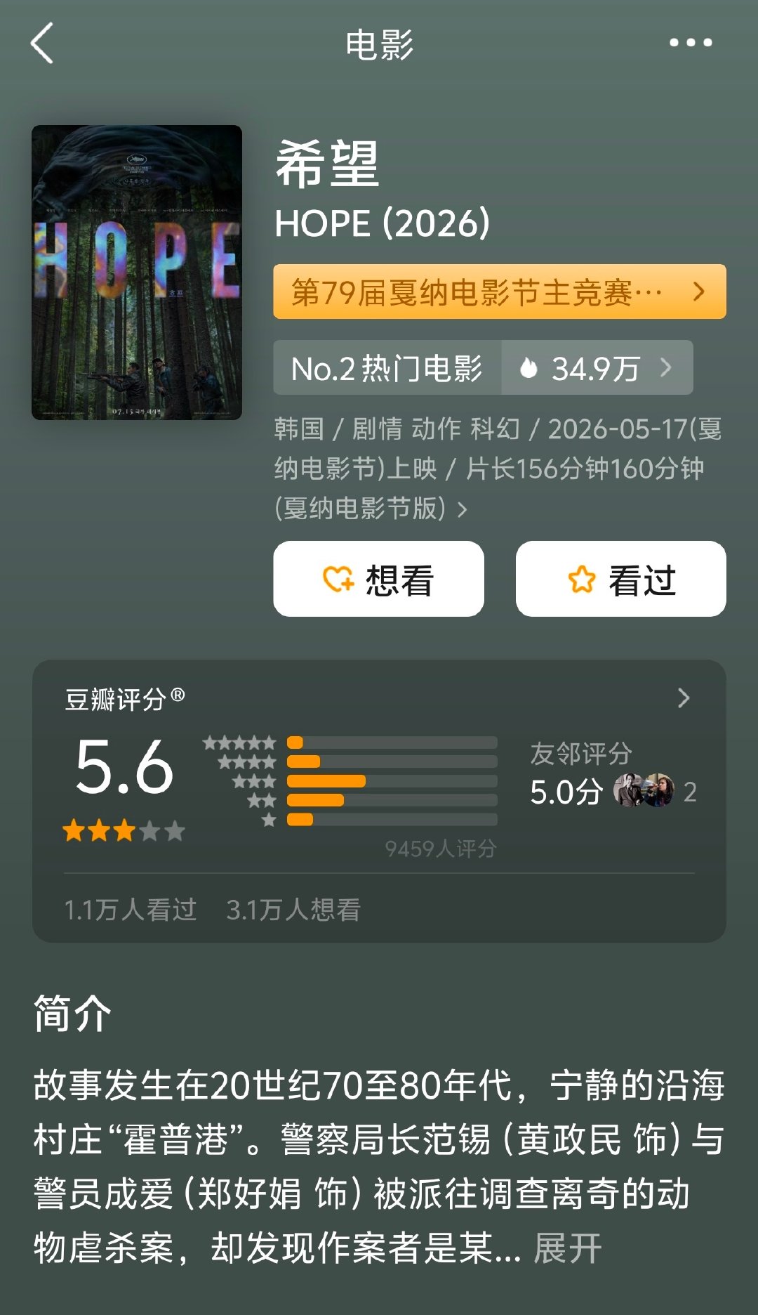 啊呀，韩国电影《希望》上流媒体了。得看看这部电影阵容这么强大，到底怎么做到评价这么烂的。 ​
