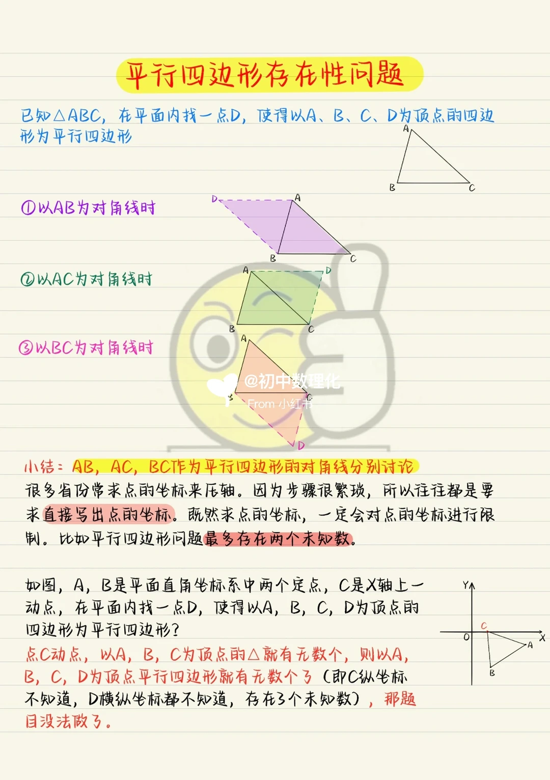 多边形存在性（3）：平行四边形存在性问题