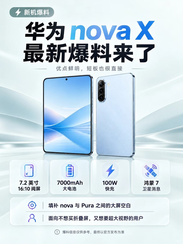 华为nova X爆料：阔屏直板会成为新方向吗