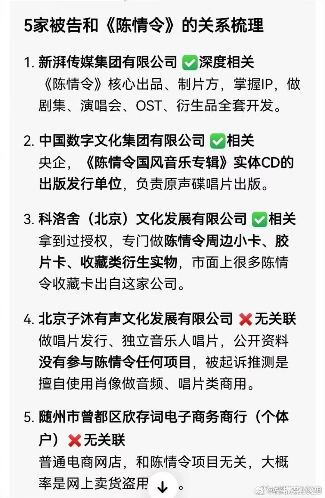 #王一博告了新湃传媒#王一博告的好，作恶多端的东西应该狠狠判，吸血鬼一样捆绑、造谣污蔑王一博，公然与国家清朗行动和社会公序良俗相背而行！！！#王一博告多家公司侵权# ​