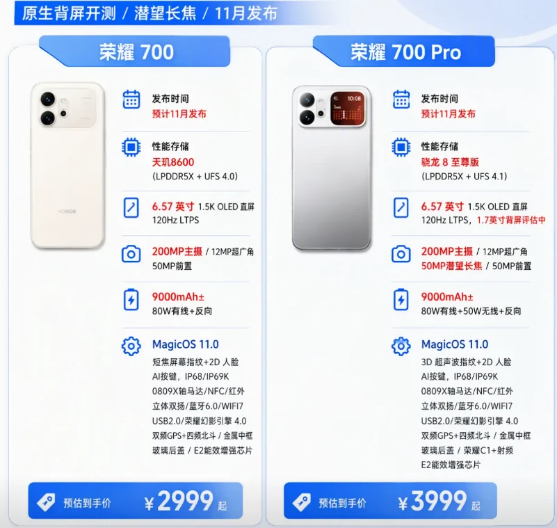 荣耀700参数曝光，感觉比旗舰机还能打