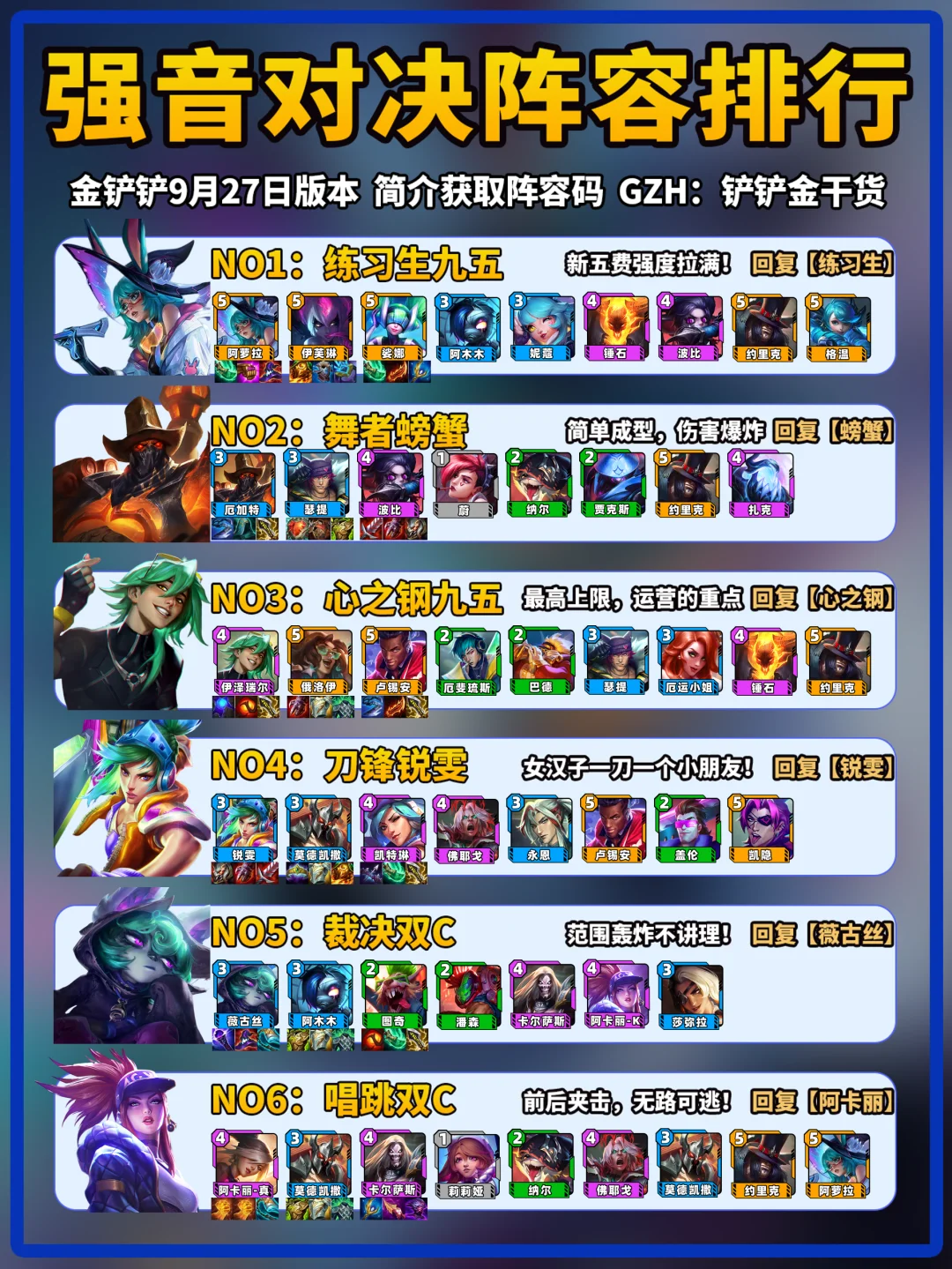 9月27日金铲铲上分阵容推荐！附专属福利！