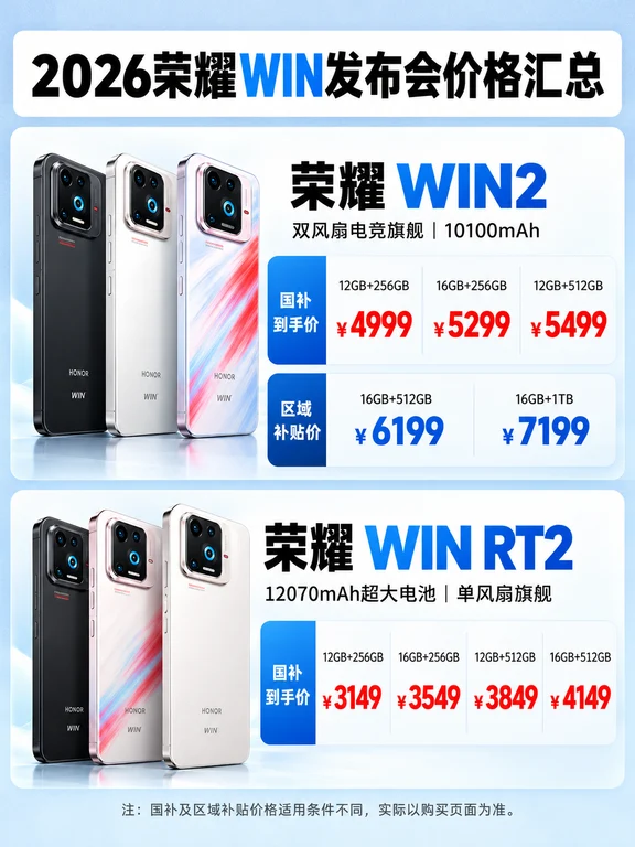 荣耀WIN全家桶价格汇总！手机最低2251.65元